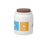 SANJU  Candy Jars