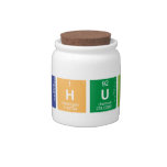Rahul  Candy Jars