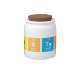 Resistance  Candy Jars