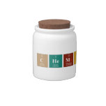 M. Chemiker  Candy Jars