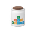 no
 icon
 today  Candy Jars