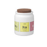 noran   Candy Jars