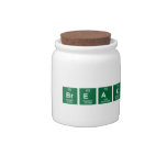 Second Breakfast  Candy Jars