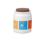 Tahmid  Candy Jars