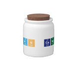 Julian Candeias  Candy Jars