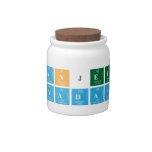 Sanjeev
 Yadav  Candy Jars