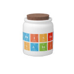 ABHISHEK
 SAINI  Candy Jars