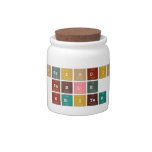 Periodic
 Table
 Writer  Candy Jars