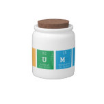 SOUMYA  Candy Jars