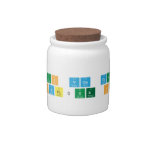 Tous Vos cours 
 de Physique Chimie  Candy Jars