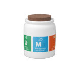 SUMIT  Candy Jars
