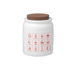 Cauline 
 Angela
 Alviz  Candy Jars