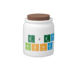Ester Gjevori
    Bisha  Candy Jars