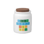 Deepu 
 Yadav 
 Class 
 Tenth  Candy Jars