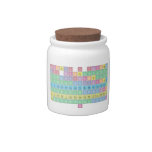 hhelibebc n ofnenamgal
 sips clarkcasctivcrmnfeco
 nicuzngageassebrkrrbsryzrnbmo
 tcrurhpdagcdinsnsbteixecsbala
 ceprndpmsmeugdtbdyhoertmybluhf
 tawreosirptauhgtlpbbipoatrnfr
 raacthpaunppuamcmbkcfesfmmdno
 lrrfdbsgbhhsmtdsrgcnnhflmclvts
 og  Candy Jars