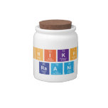 shikha 
 raani  Candy Jars
