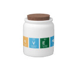 Bienvenidos  Candy Jars