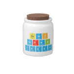 genio 
 nirmal
  yadav  Candy Jars