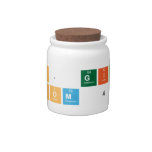Mrs. Gilmore
 Room 401  Candy Jars