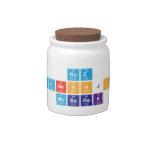 ruz 
 daneshjou
  mobarak  Candy Jars