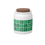 AcAmBkCfCeCmDyEsErEu
 FmGdHoLaLrLuMdNdNpNo
 PuPrPmPaSmTbThTmUYb  Candy Jars