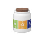 alora  Candy Jars