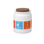 chemist  Candy Jars