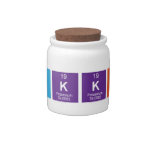 Nikki  Candy Jars