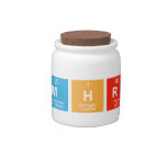 MHR  Candy Jars