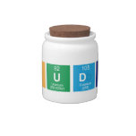 Sudra  Candy Jars
