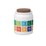 Kuldeep
 sheoran  Candy Jars