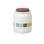 practica docente III  Candy Jars