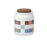 Jeffrey Nicholson
         &
    Nick Canales  Candy Jars