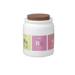 Sparsh  Candy Jars