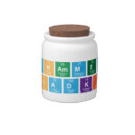 Mohammed
 sadki  Candy Jars