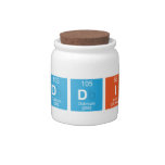 reddit  Candy Jars