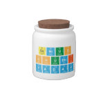 Genius
 Shubhi
 Yadav  Candy Jars