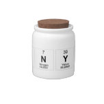 Ninyas  Candy Jars