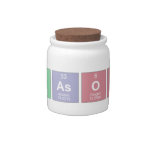 mason  Candy Jars
