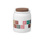 Happy Birthday
 Michael Boffa  Candy Jars