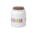 Fatmanur BALCI   Candy Jars