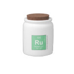 Ru  Candy Jars