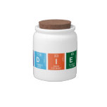 obedience  Candy Jars