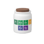 Pramesh
 Rana  Candy Jars