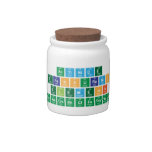 Actinide
 transuranic
 elements
 NpPuAmCmBkCfEsFmMdNoLr  Candy Jars