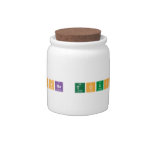 im gonna touch you  Candy Jars