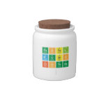Pastel 
 music
 clothes
   Candy Jars
