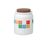 What r U
 Upto
   Candy Jars