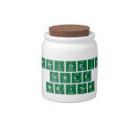Periodic
 Table
 Writer  Candy Jars