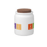 fukc finland  Candy Jars